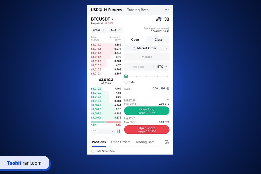 معاملات فیوچرز در صرافی توبیت