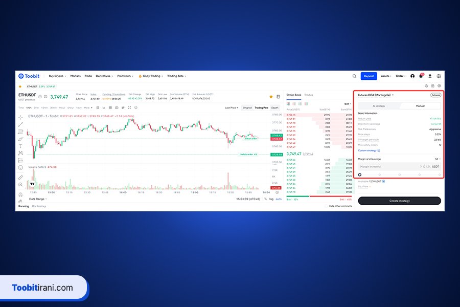 معاملات فیوچرز در صرافی توبیت