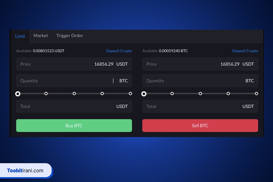 معاملات اسپات صرافی توبیت