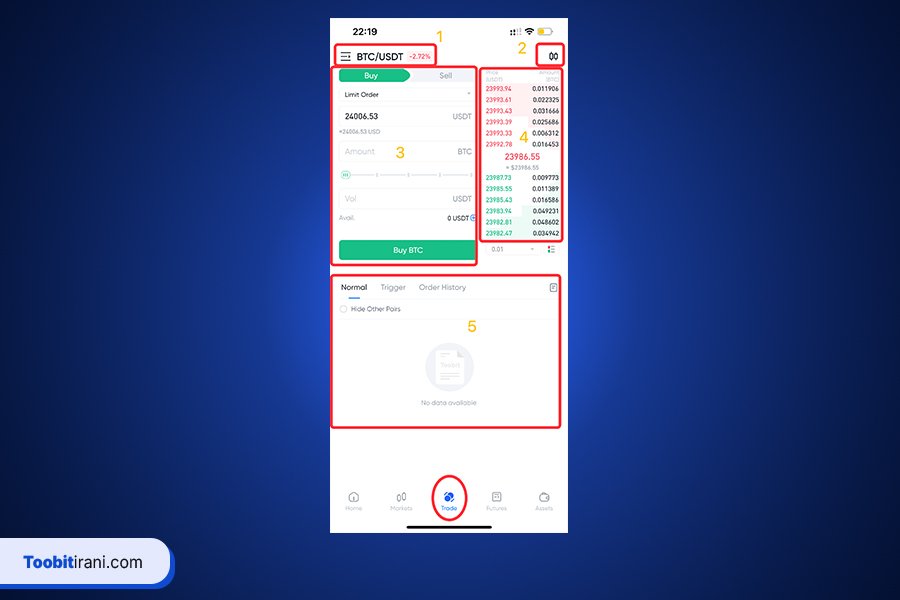 معاملات اسپات صرافی توبیت