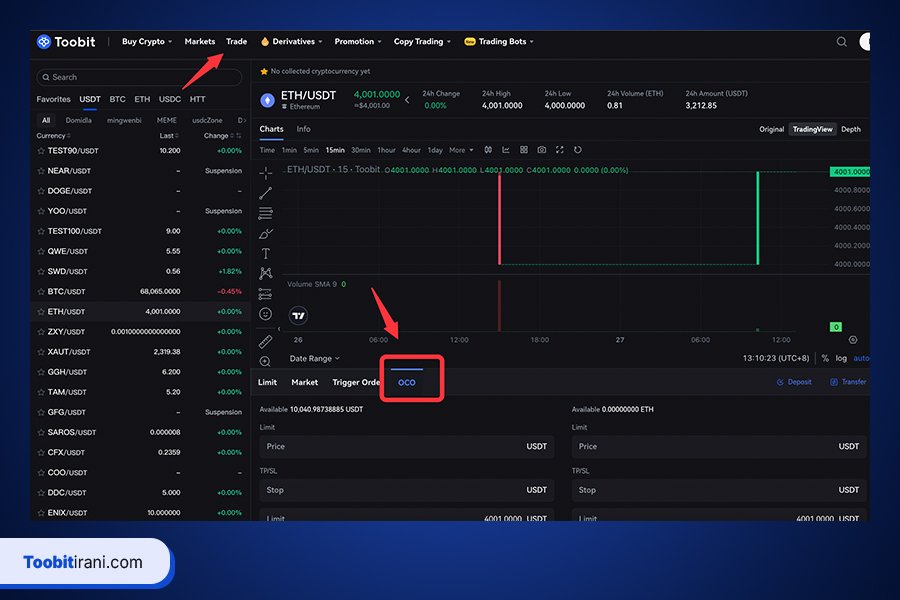 آموزش سفارش OCO در توبیت
