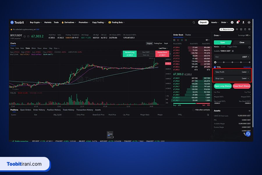 چگونه هنگام سفارش در توبیت، حد سود و ضرر تعیین کنیم؟