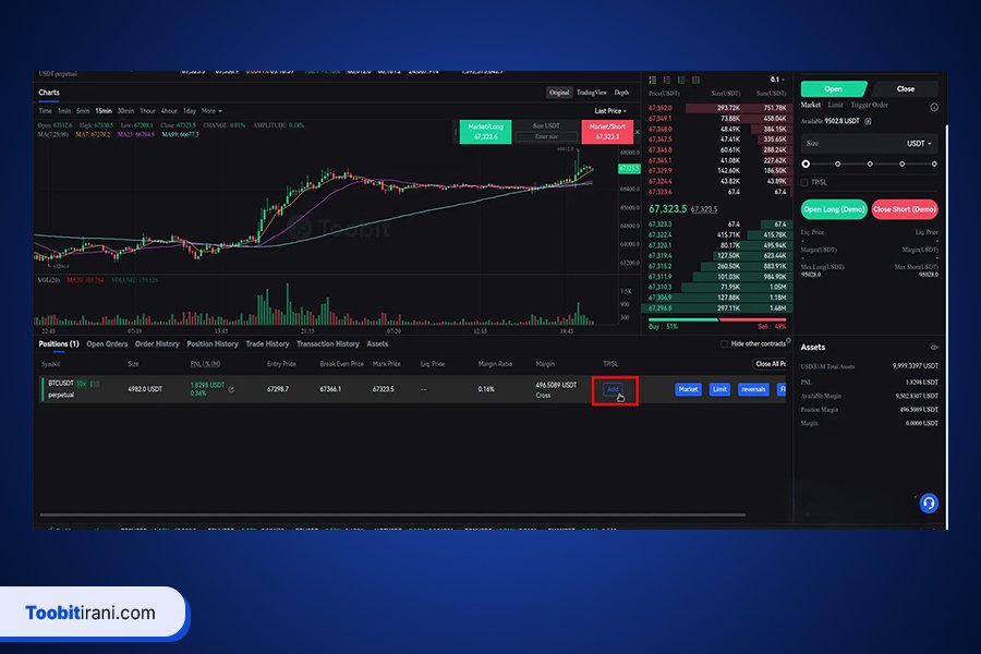 چگونه بعد از ثبت سفارش در توبیت، حد سود و ضرر تعیین کنیم؟