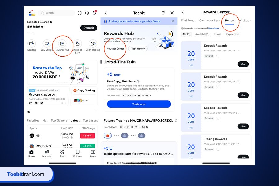 آموزش استفاده از بونوس فیوچرز توبیت